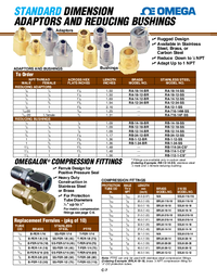 Thumbnail of document Data Sheet - SSLK-14-14 OMEGALOK Adaptors, Fittings & Bushings